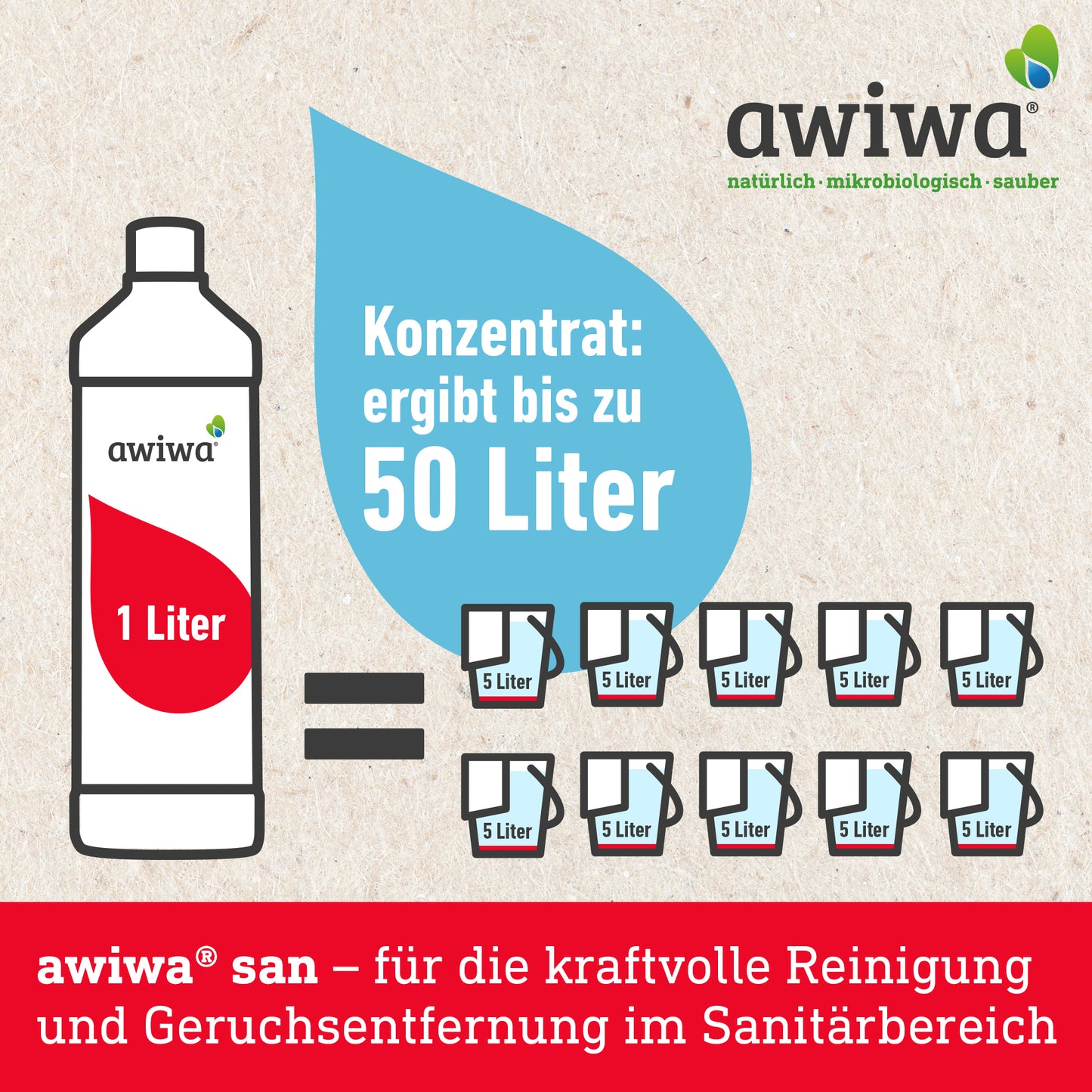 Sanitärreiniger 23