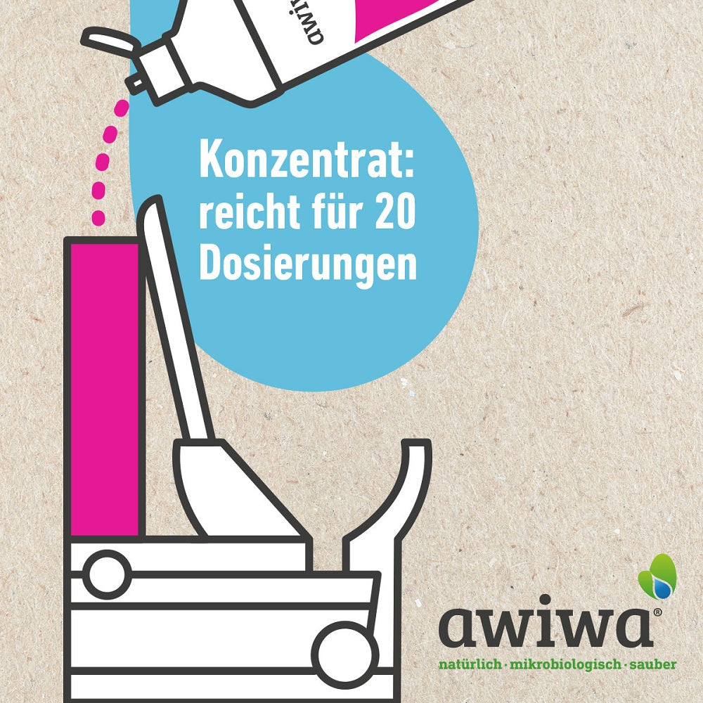 awiwa flush Spülwasserzusatz