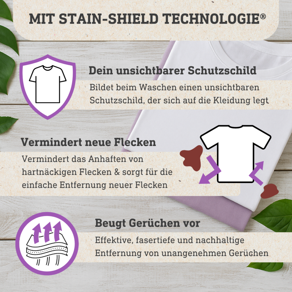 awiwa® lavin - mikrobiologisches Universalwaschmittel (flüssig) mit Dosierhilfe