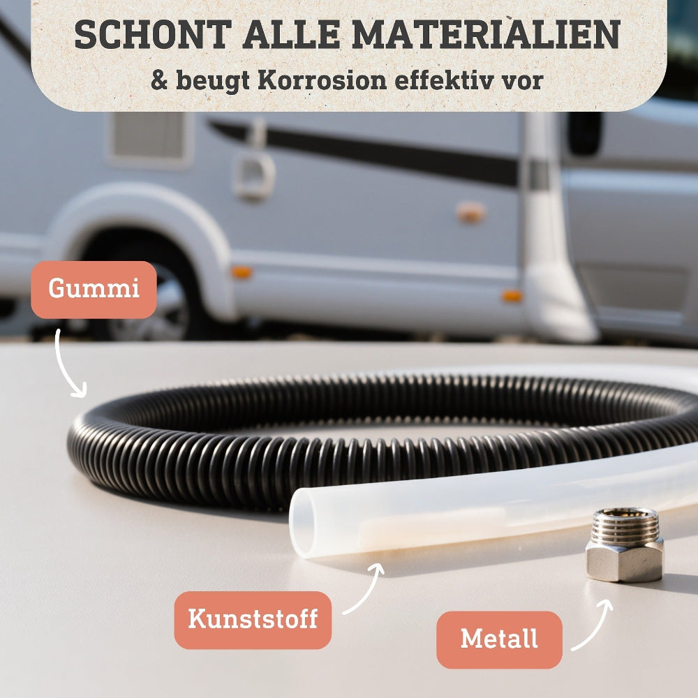 schont alle Materialien & beugt Korrosion vor