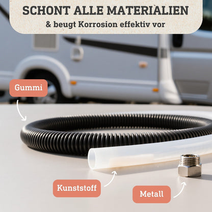 schont alle Materialien & beugt Korrosion vor