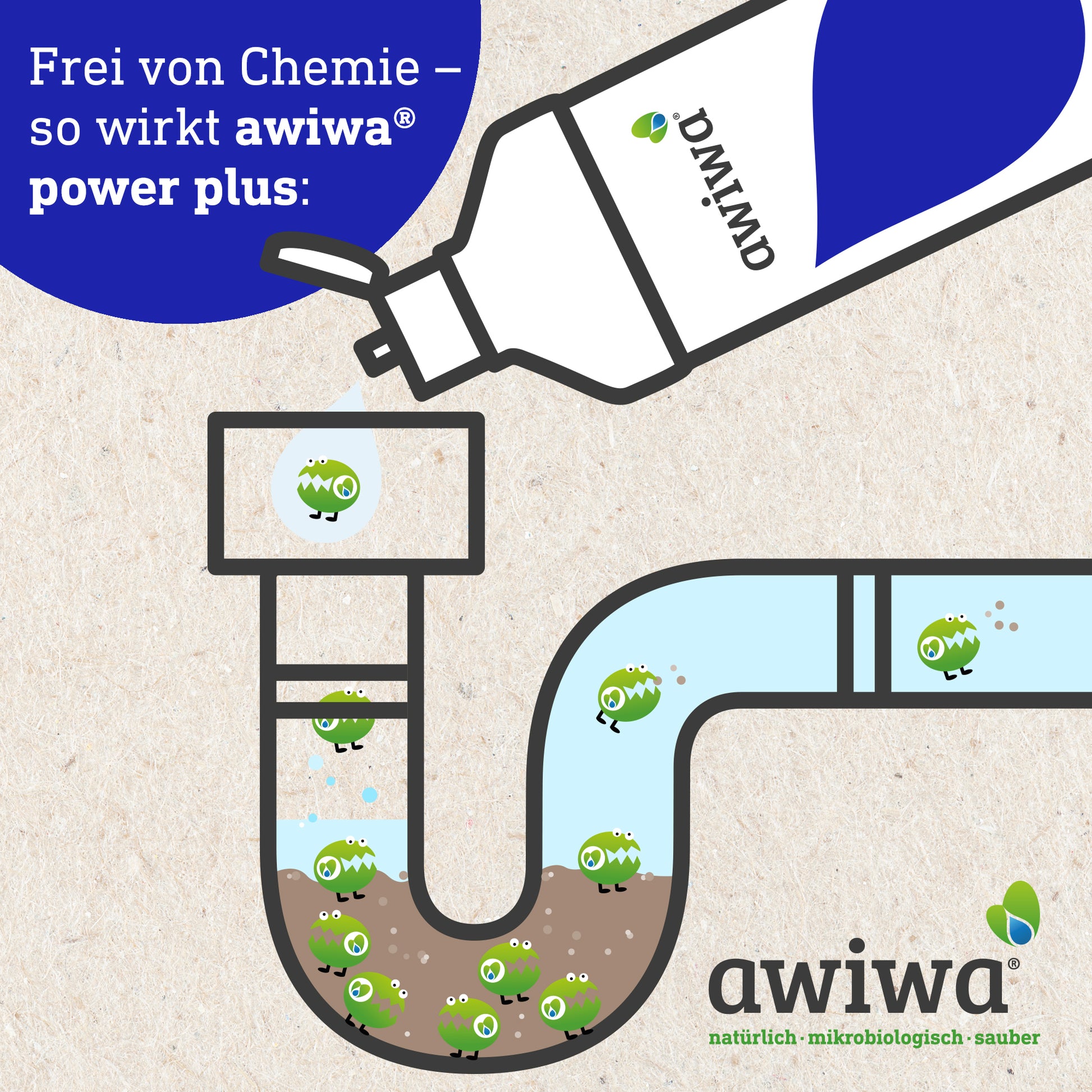 Abflussreiniger 1