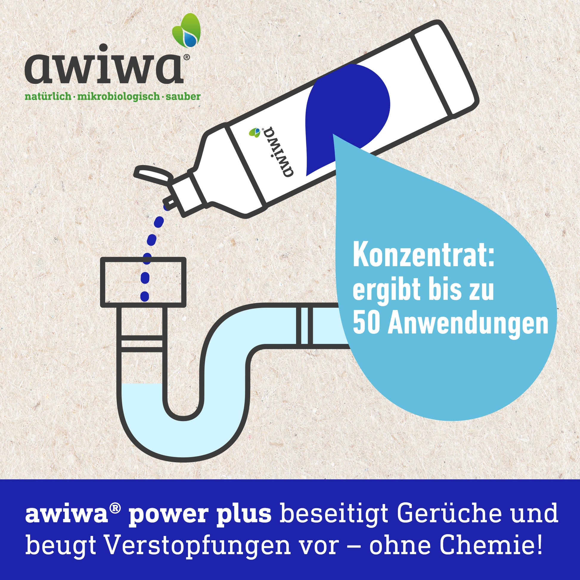 Abflussreiniger 2