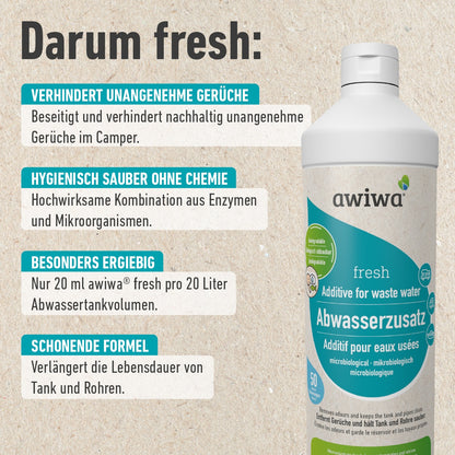bio camping abwasserzusatz toilettenzusatz