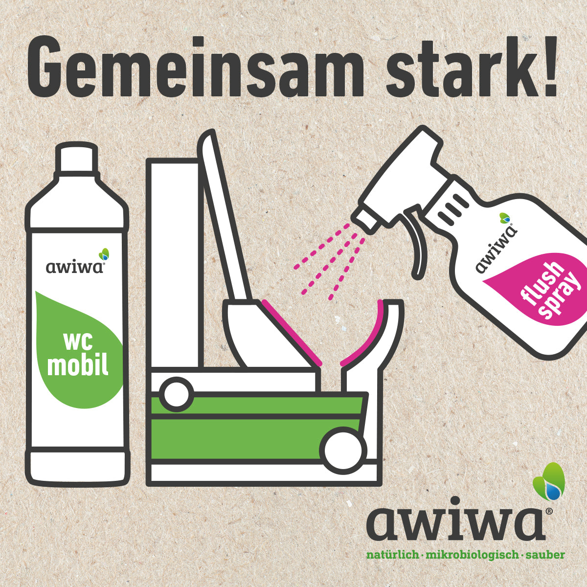 flush spray Sanitärflüssigkeit Spülwasserzusatz