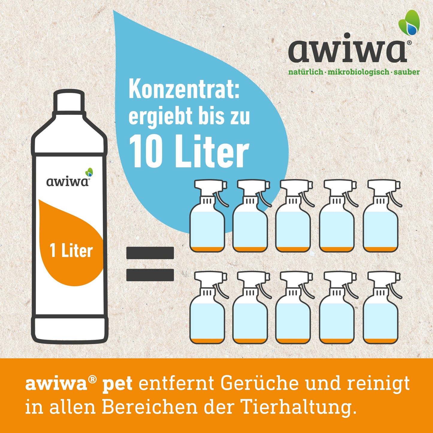 tier geruchsentferner