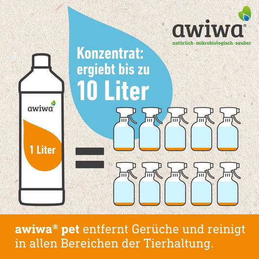 Tier Geruchsentferner Konzentrat 10Liter